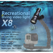 Outdoor Gopro Wide Angle Diving Torch Photo Video